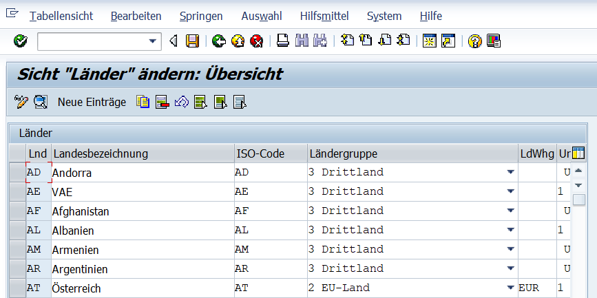 pZoll Ansicht Länderliste